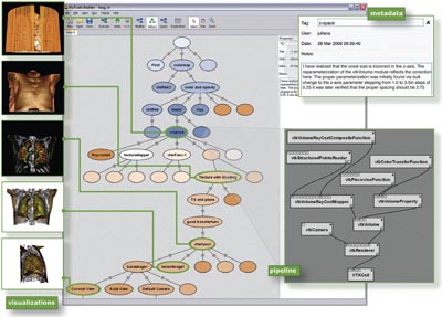 vistrails fig1 sm