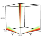 visualization of the quality volume for the bcc lattice