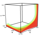 visualization of the quality volume for the bcc lattice