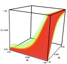 visualization of the quality volume for the bcc lattice