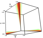 visualization of the quality volume for the cfk lattice