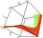 visualization of the quality volume for the cfk lattice