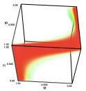 visualization of the quality volume for the cfk lattice