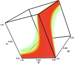 visualization of the quality volume for the cfk lattice