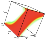 visualization of the quality volume for the cfk lattice