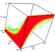 visualization of the quality volume for the cubic lattice