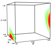 visualization of the quality volume for the cubic lattice