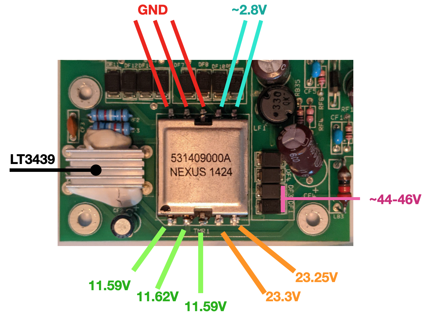 voltages