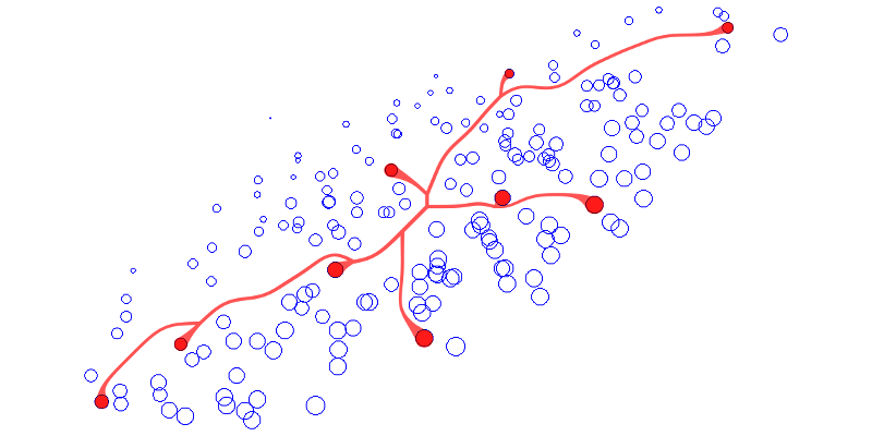 Linking screenshot
