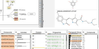 Contour screenshot