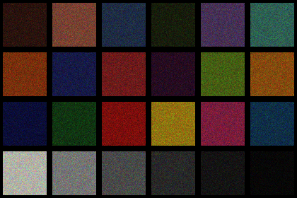 256 Color Chart