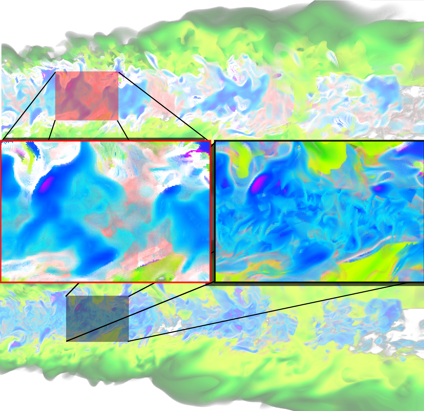 Combustion dataset viewed at multiple resolutions.