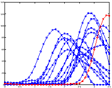 \includegraphics[width = 0.4\textwidth]{sunflower2.png_resp.eps}