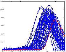 \includegraphics[width = 0.4\textwidth]{sunflower3.png_resp.eps}