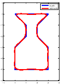 \includegraphics[width = 0.22\textwidth]{vase101.eps}