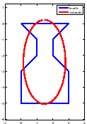 \includegraphics[width = 0.22\textwidth]{vase12.eps}
