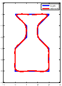 \includegraphics[width = 0.22\textwidth]{vase102.eps}