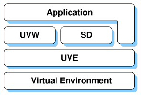 vrsw