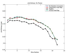 epi fig2