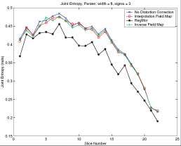 epi fig3