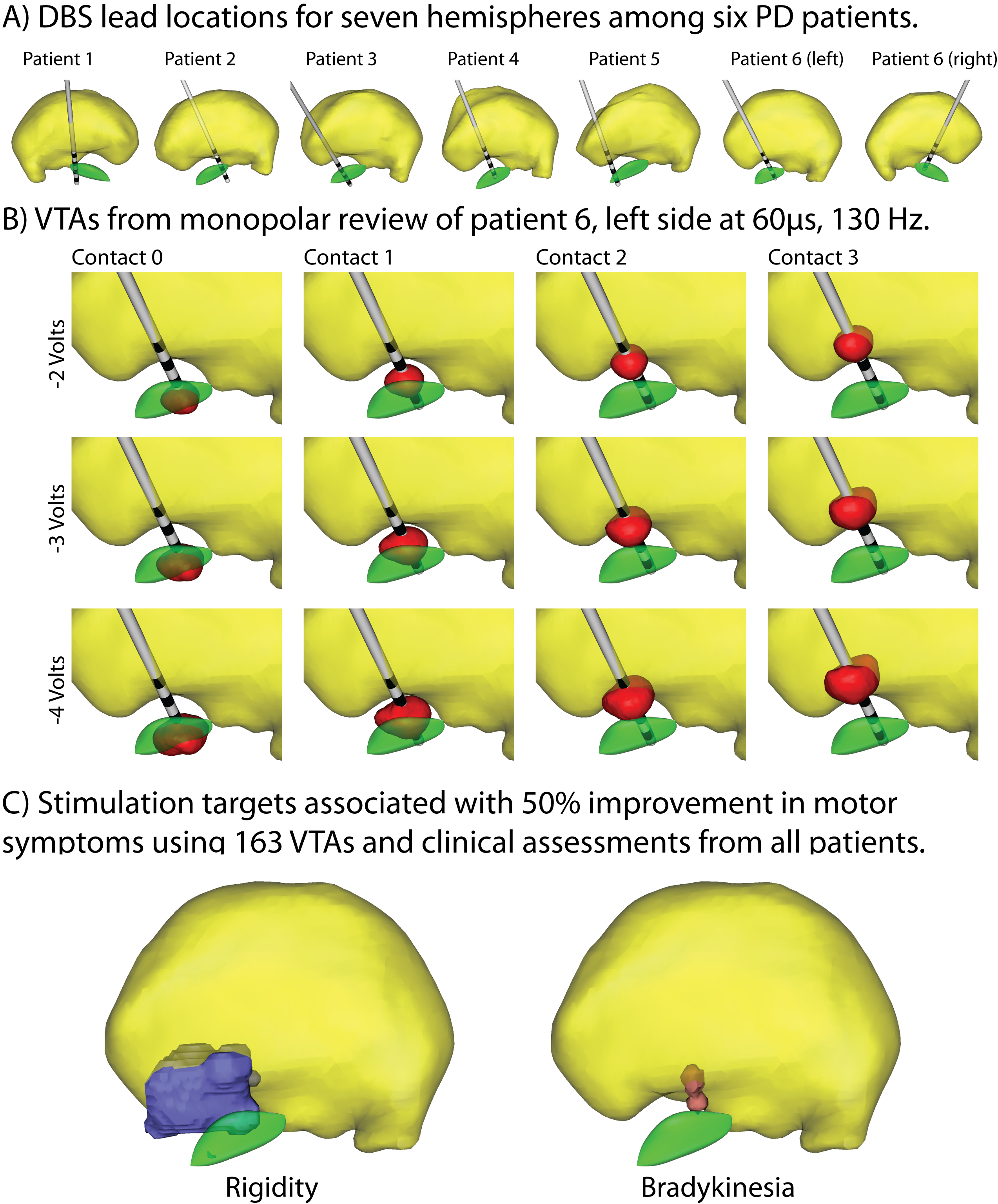 Figure1