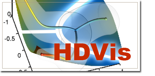 hdvis