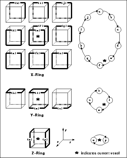 figure57