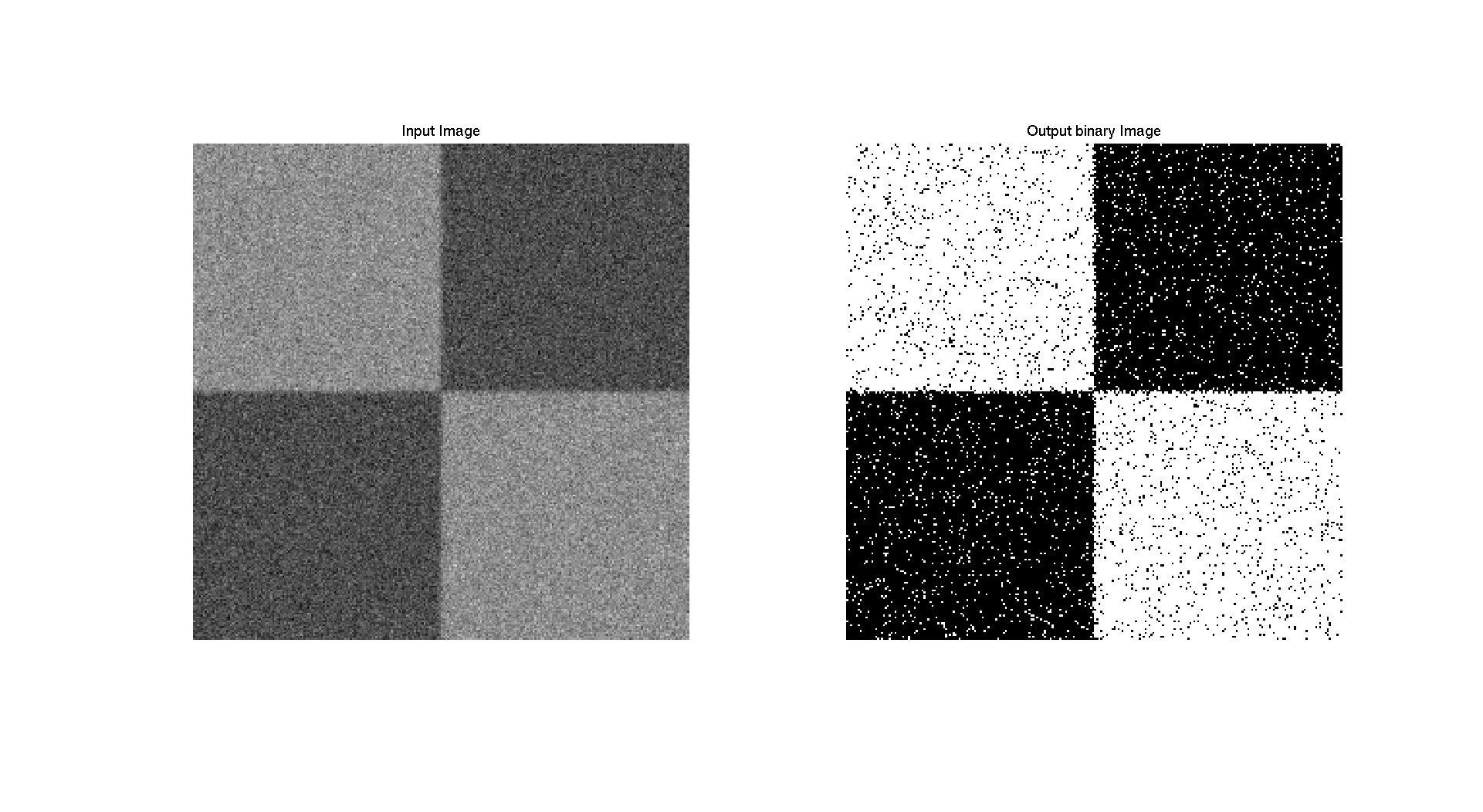 histogram_ctscan_125