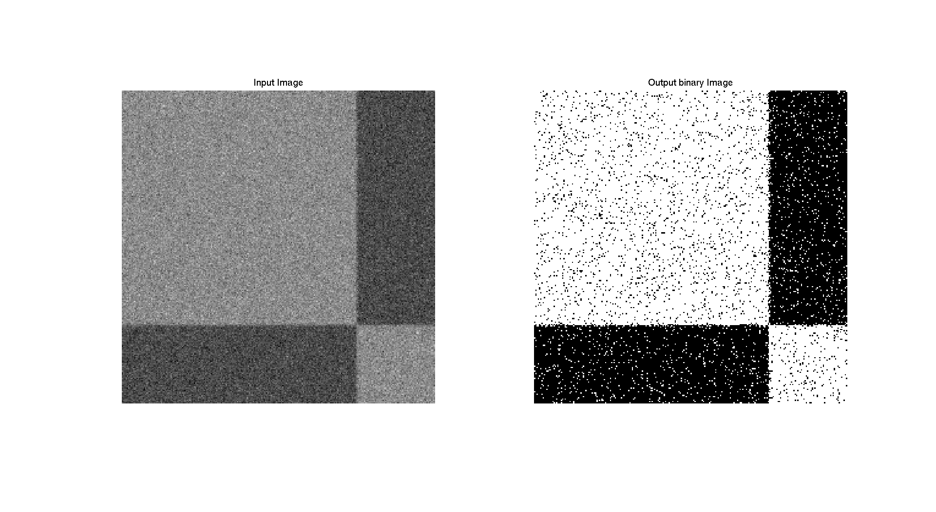 histogram_ctscan_125