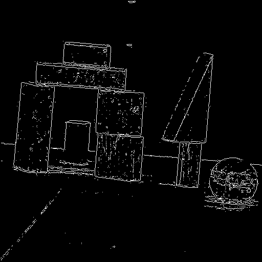 Image imgs/canny_T3_arch.png