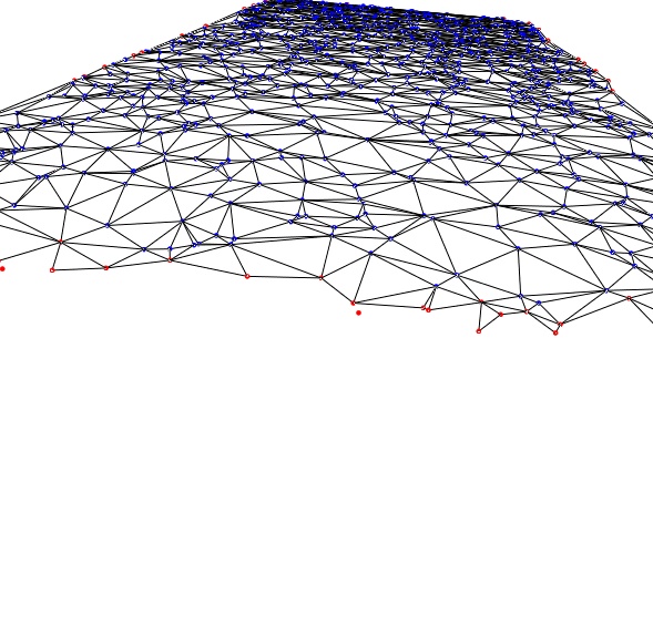 Random point Triangulation