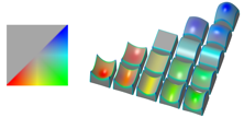 Quadratic Surfaces