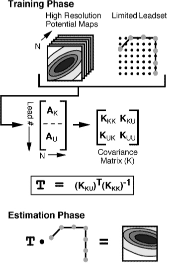 estimation.jpg