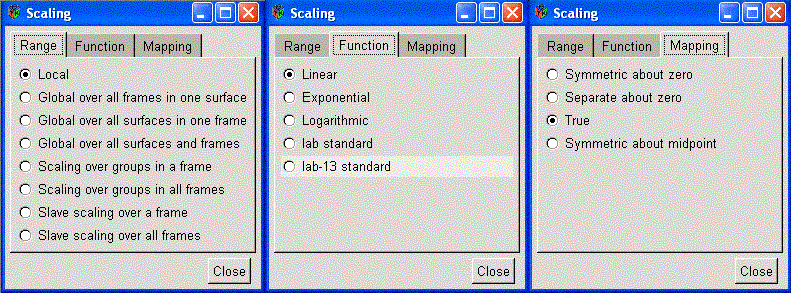 Scaling Dialog