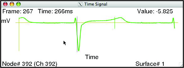 time signal