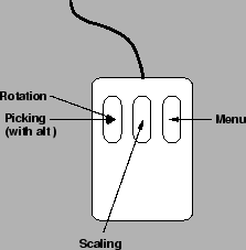\begin{figure}\centerline{\epsfig{file=figures/mouse.epsf,height=2in}} \par\end{figure}