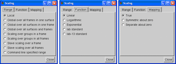 Scaling Dialog