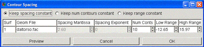 Contour Dialog
