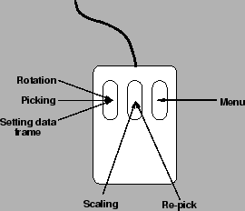 \begin{figure}\centerline{\epsfig{file=figures/mouse.epsf,height=2in}} \end{figure}