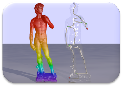 A rainbow colored human figure

Description automatically generated