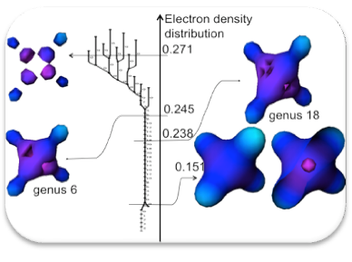 A diagram of a molecule

Description automatically generated with medium confidence