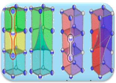 A diagram of different colored cubes

Description automatically generated