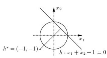 A diagram of a circle with arrows and a circle with a circle and a circle with a circle with a circle and a circle with a circle with a circle with a circle with a circle and a

Description automatically generated with medium confidence