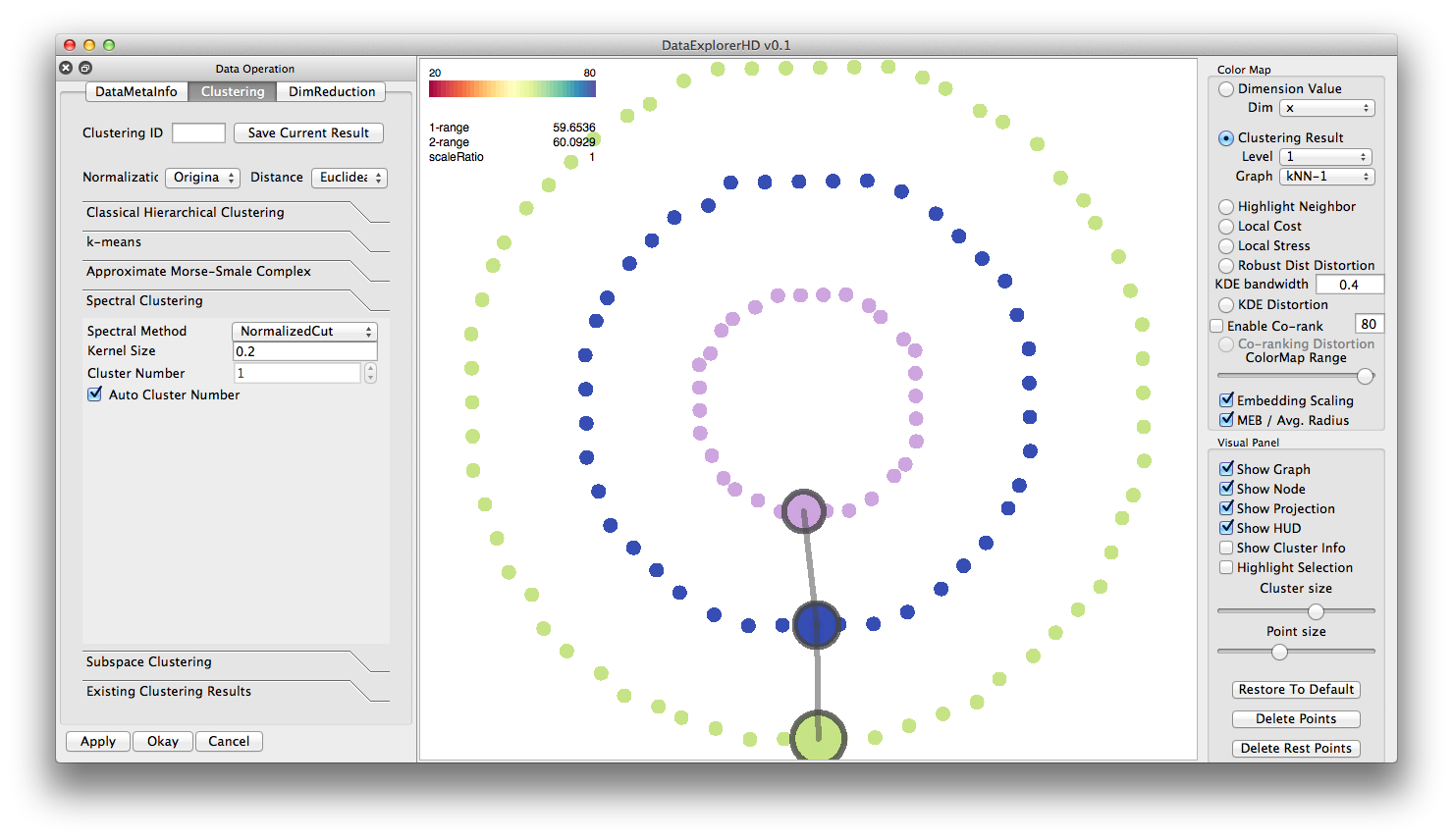 SpectralClustering_example