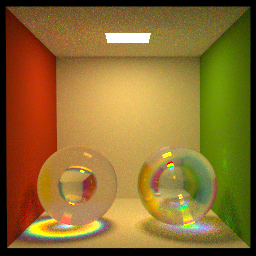 varyingindex of refraction varying index of refraction for multiple spheres