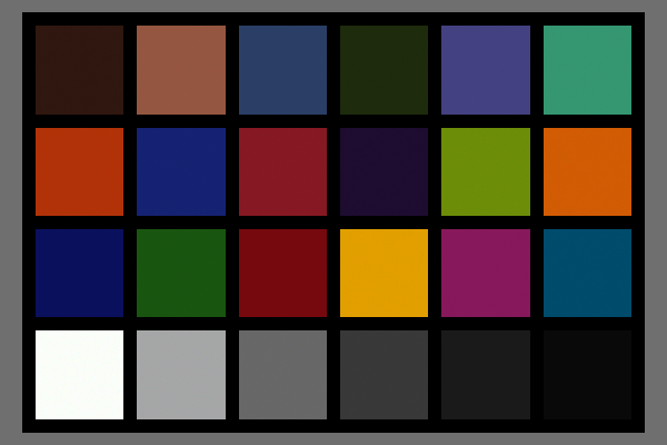 121 Sample/Pixel