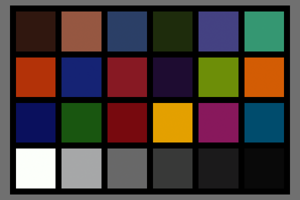 625 Sample/Pixel