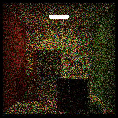 100 samples per pixel cos