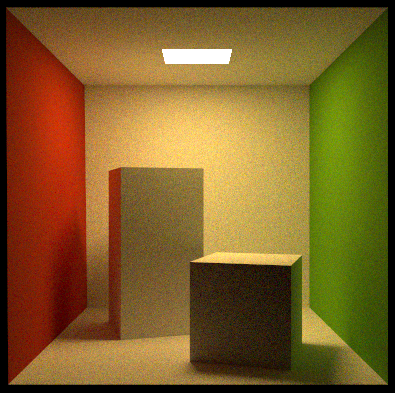 10000 samples per pixel cos