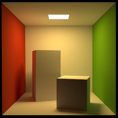 100000 samples per pixel cos